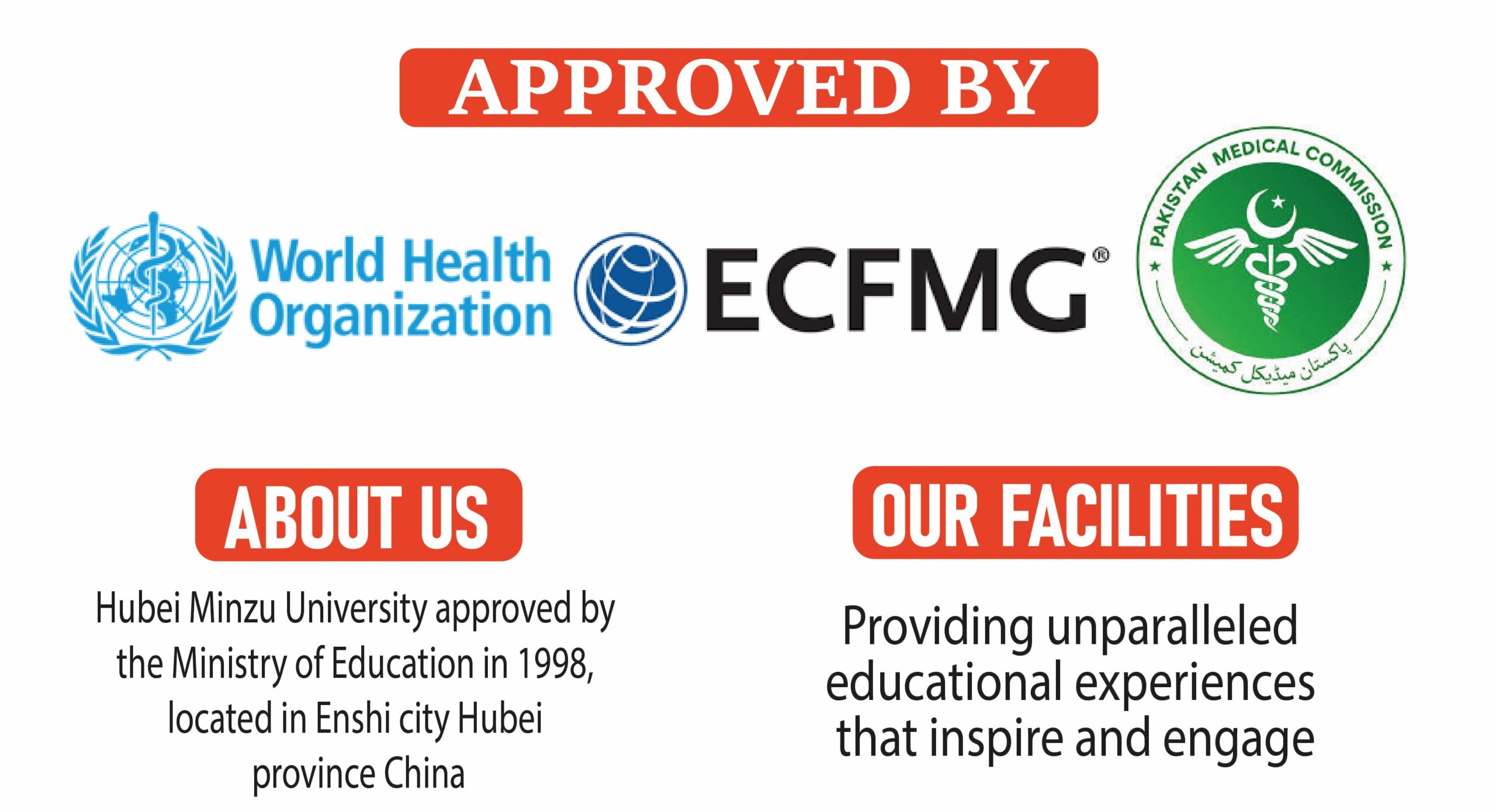 Hubei Minzu University – MBBS in China