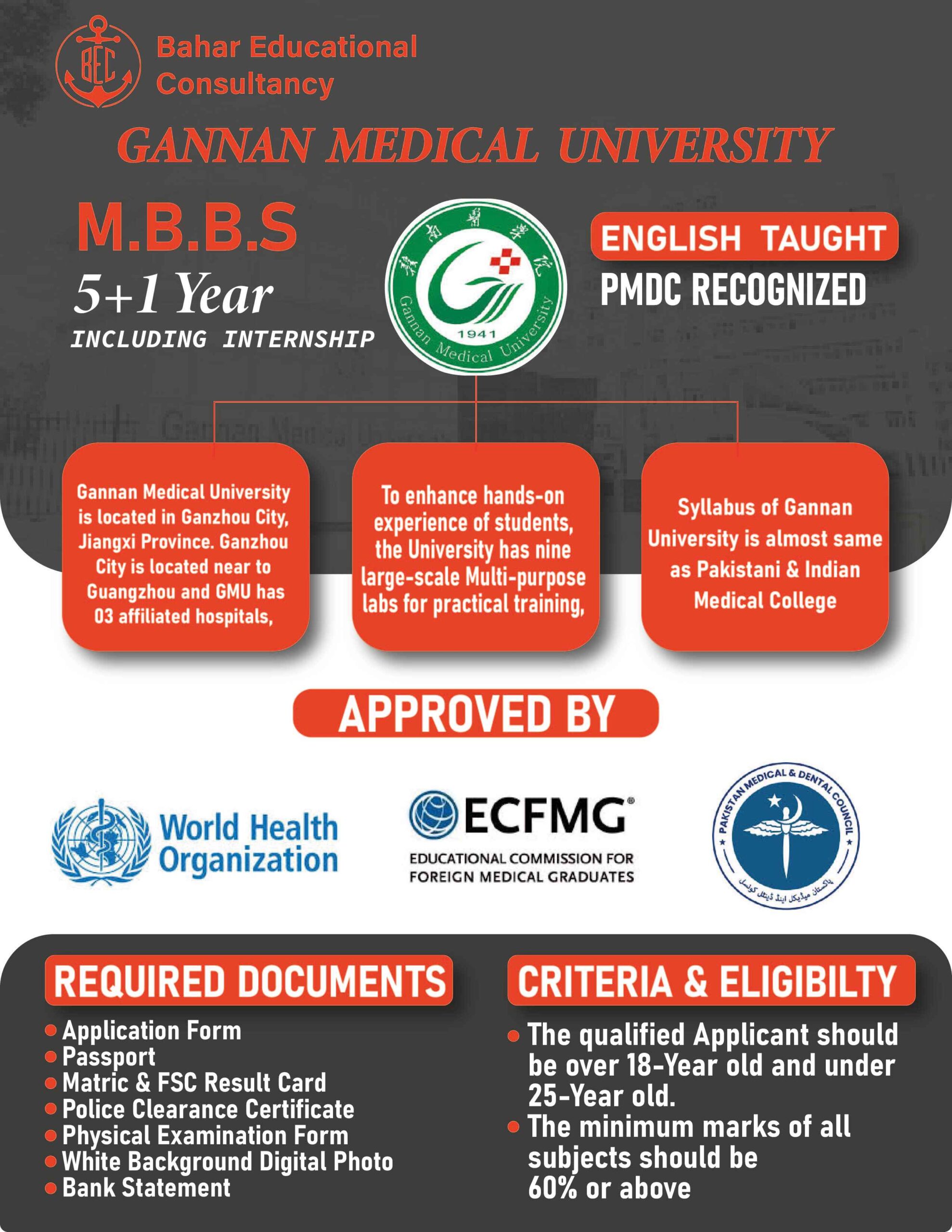 GANNAN MEDICAL UNIVERSITY1