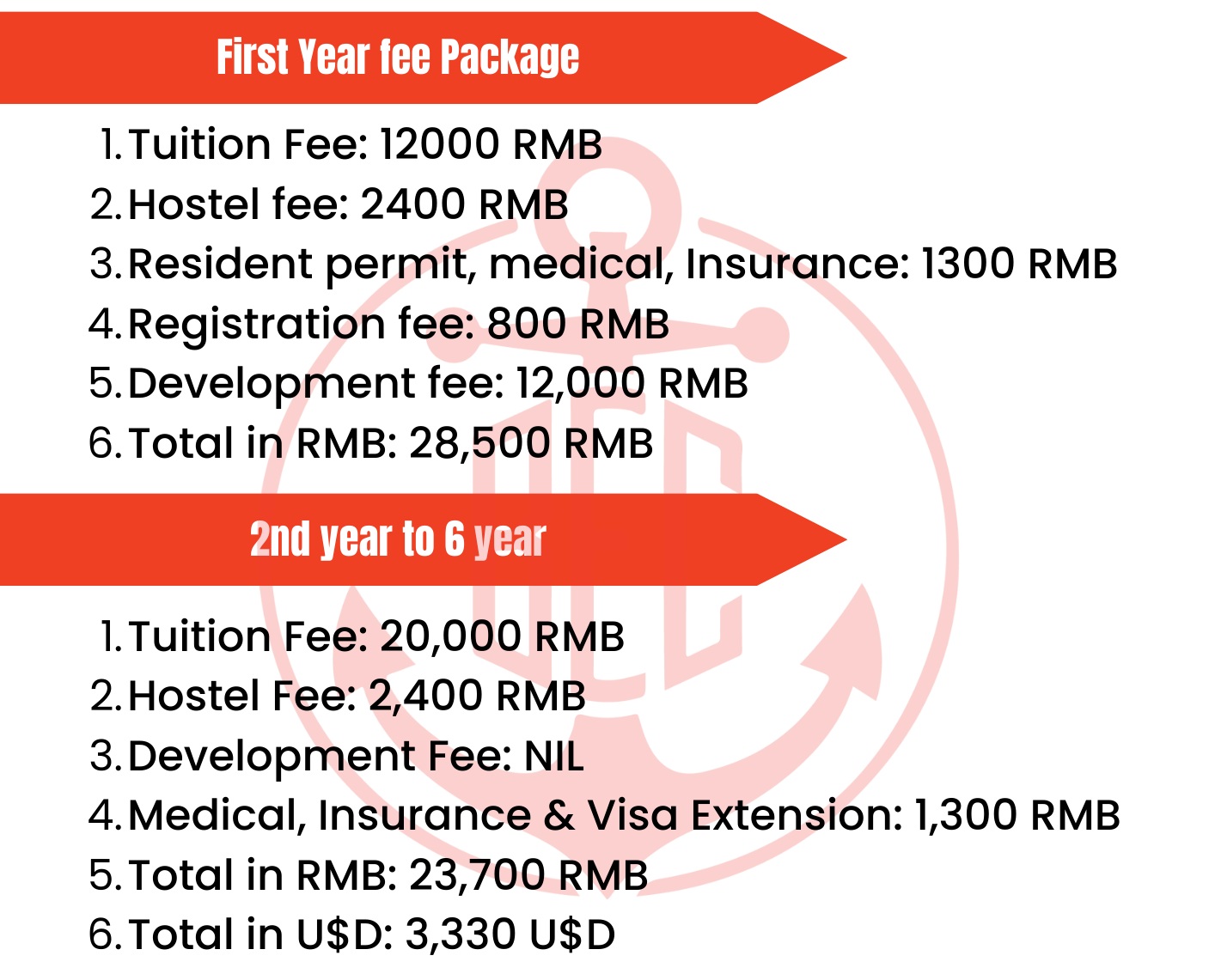 Why Choose Yangtze University