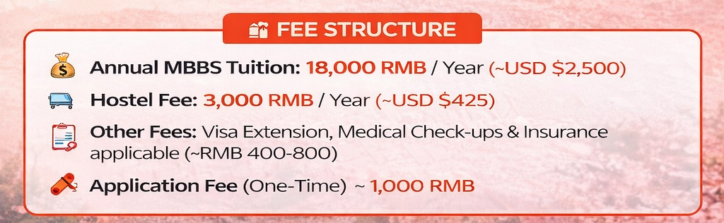 Hubei University of Arts and Science