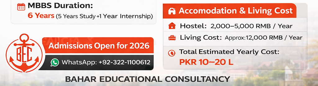 MBBS in China Fee Structure 2026-2027
