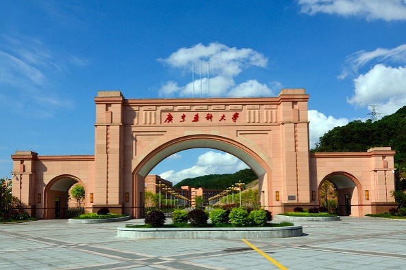 Guangdong Pharmaceutical University (GDPU) MBBS Admission 2026