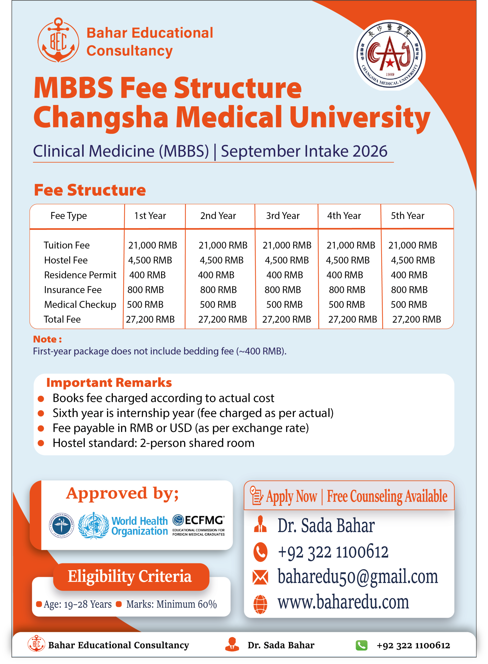 CHANGSHA MEDICAL UNIVERSITY