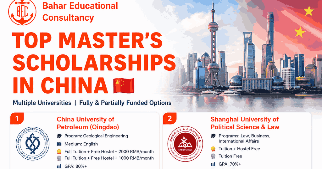 Study in China Scholarships 2026