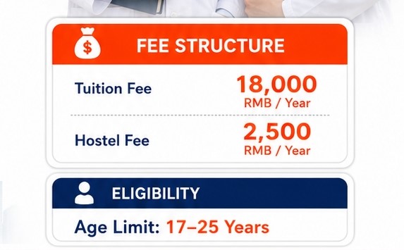 MBBS Classes at Chifeng University